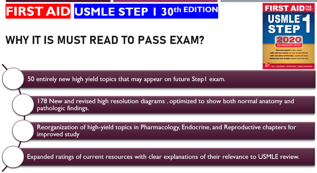 FIRST AID USMLE Step 1 2020, 30th Anniversary Edition